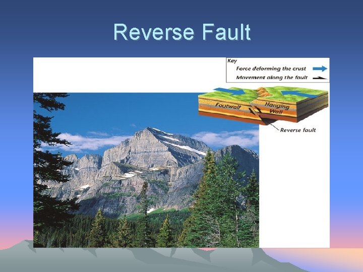 Chapter 7 Review Plate Tectonics 14 min Plate