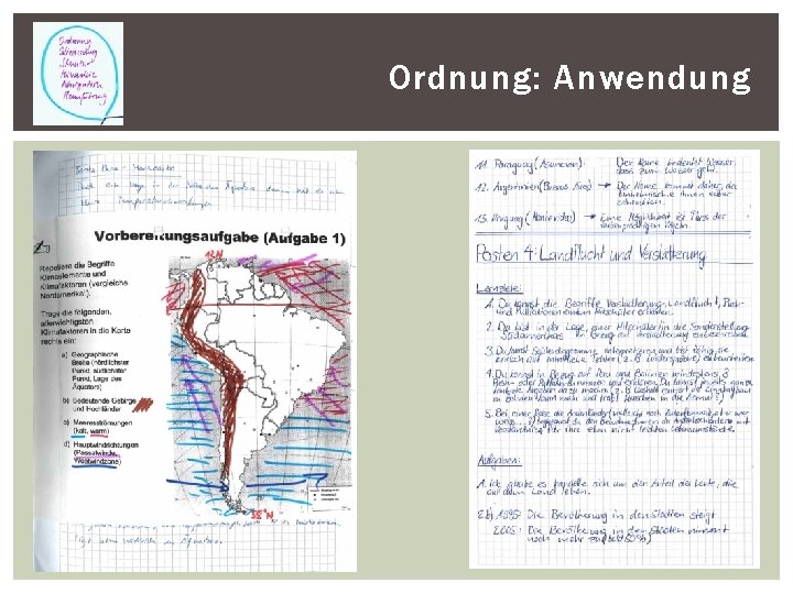 Ordnung: Anwendung 