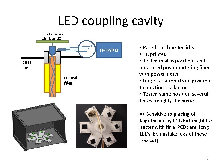 LED coupling cavity Kaputschinsky with blue LED PMT/Si. PM Black box Optical fiber •