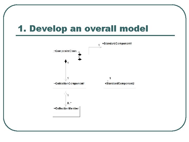 1. Develop an overall model 