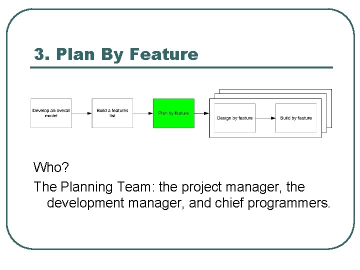 3. Plan By Feature Who? The Planning Team: the project manager, the development manager,