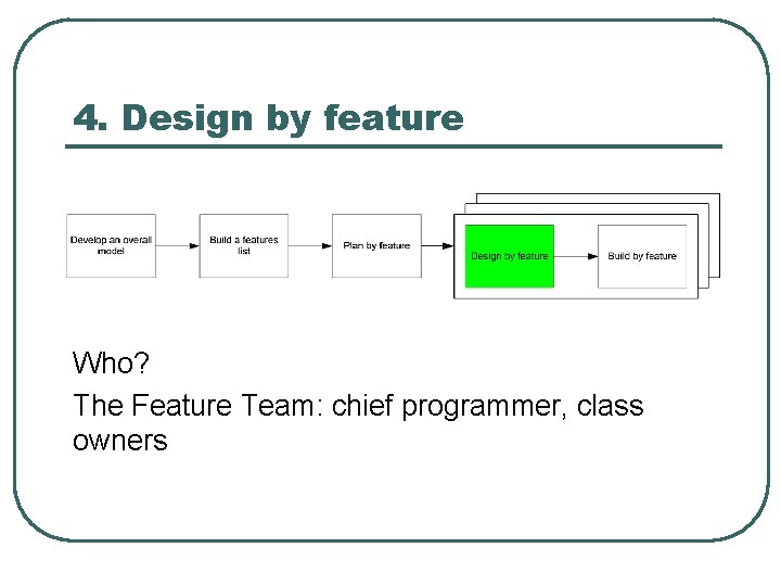 4. Design by feature Who? The Feature Team: chief programmer, class owners 