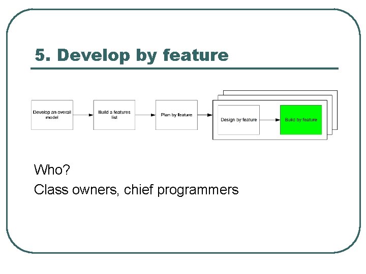 5. Develop by feature Who? Class owners, chief programmers 