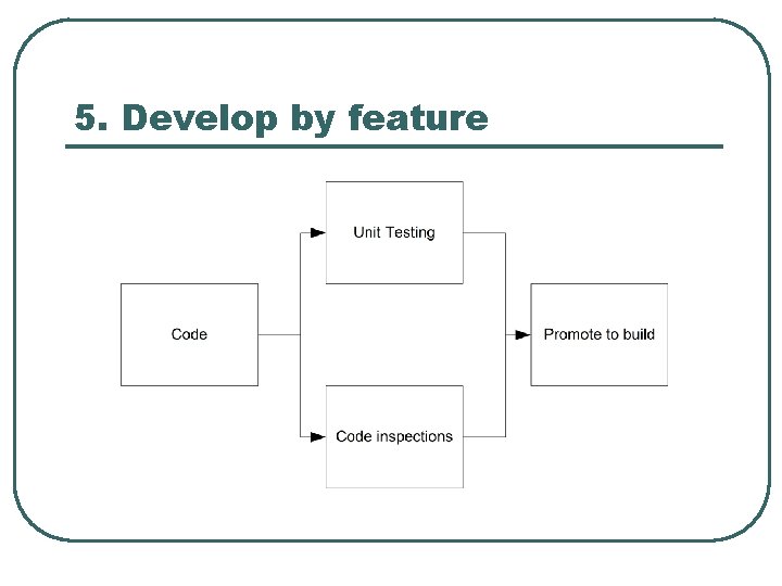 5. Develop by feature 