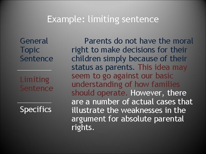 Example: limiting sentence General Topic Sentence Limiting Sentence Specifics Parents do not have the