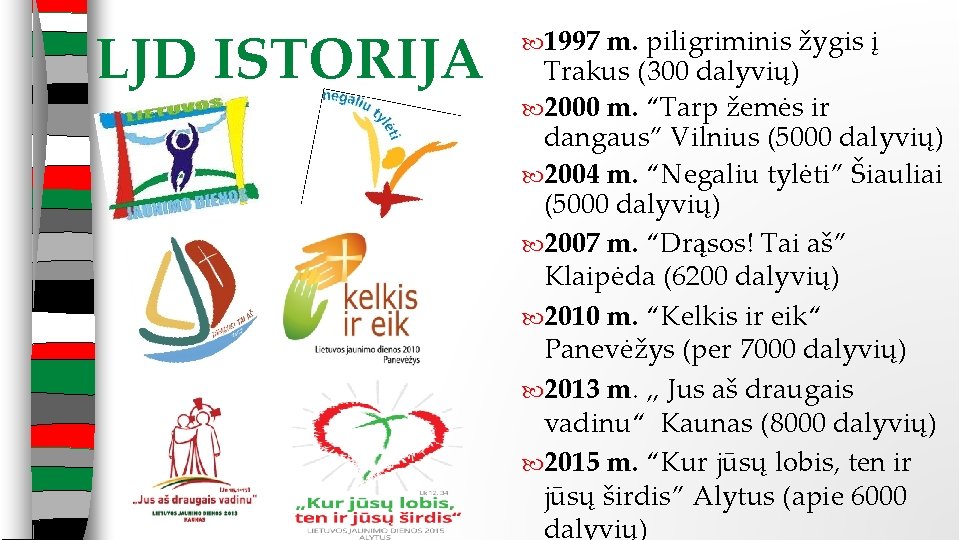 LJD ISTORIJA 1997 m. piligriminis žygis į Trakus (300 dalyvių) 2000 m. “Tarp žemės
