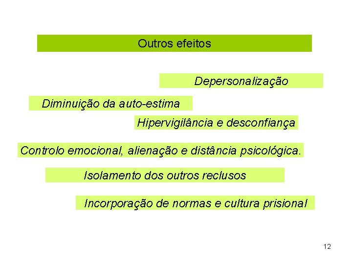 Outros efeitos Depersonalização Diminuição da auto-estima Hipervigilância e desconfiança Controlo emocional, alienação e distância