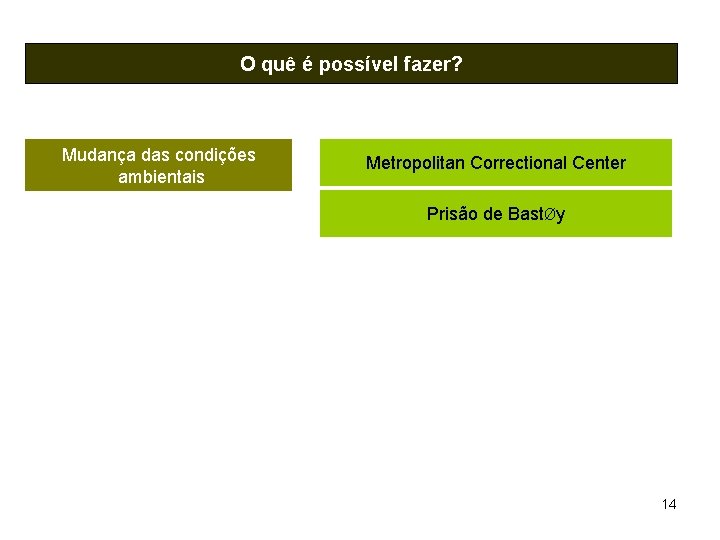 O quê é possível fazer? Mudança das condições ambientais Metropolitan Correctional Center Prisão de