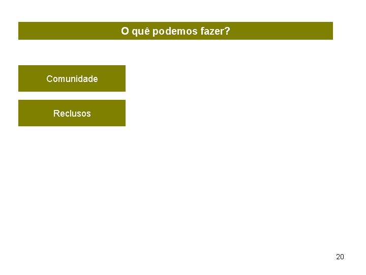 O quê podemos fazer? Comunidade Reclusos 20 