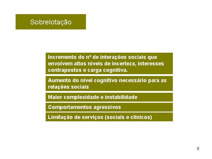 Sobrelotação Incremento do nº de interações sociais que envolvem altos niveis de incerteza, interesses