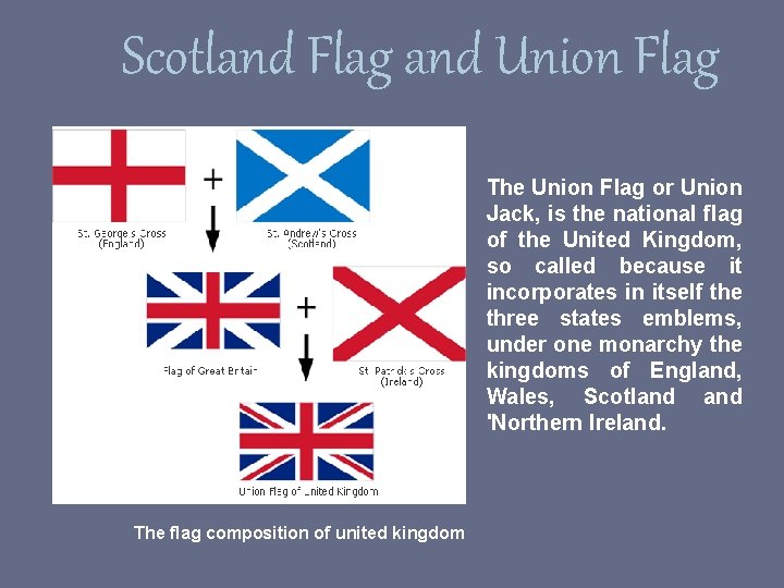 Scotland Flag and Union Flag The Union Flag or Union Jack, is the national