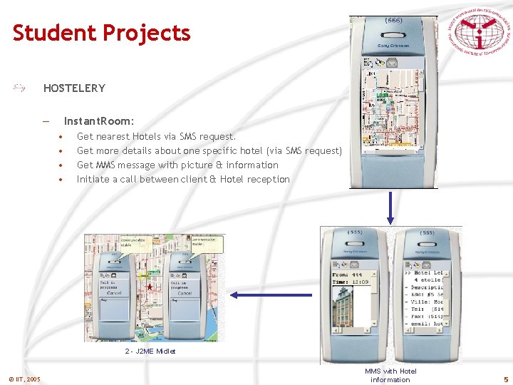 Student Projects HOSTELERY Instant. Room: – • • Get nearest Hotels via SMS request.