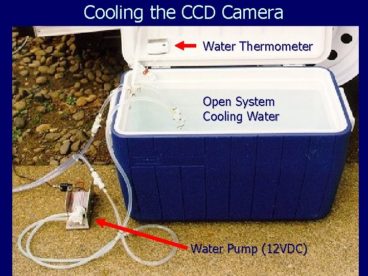 Cooling the CCD Camera Water Thermometer Open System Cooling Water Pump (12 VDC) 