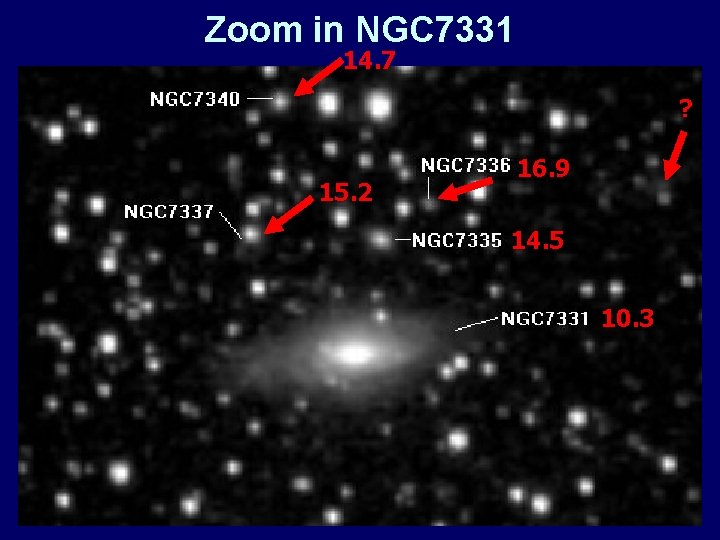 Zoom in NGC 7331 14. 7 ? 15. 2 16. 9 14. 5 10.