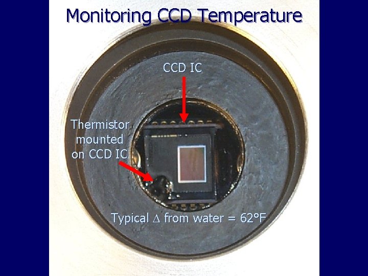 Monitoring CCD Temperature CCD IC Thermistor mounted on CCD IC Typical from water =