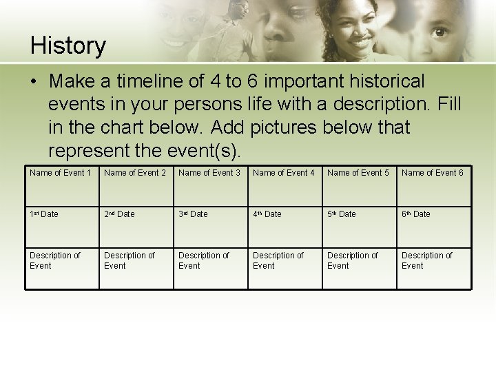 History • Make a timeline of 4 to 6 important historical events in your