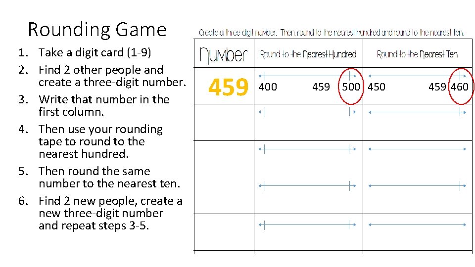 Rounding Game 1. Take a digit card (1 -9) 2. Find 2 other people