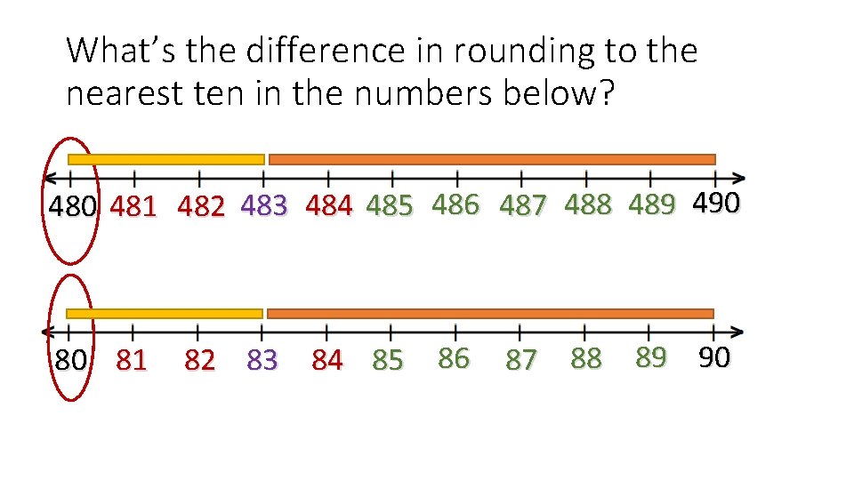 What’s the difference in rounding to the nearest ten in the numbers below? 480