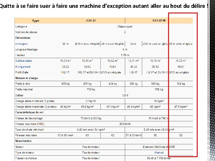 Quitte à se faire suer à faire une machine d’exception autant aller au bout