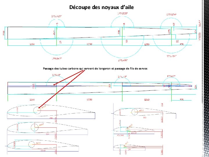 Découpe des noyaux d’aile Passage des tubes carbone qui servent de longeron et passage