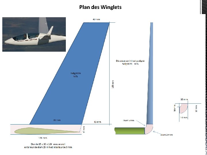 Plan des Winglets 