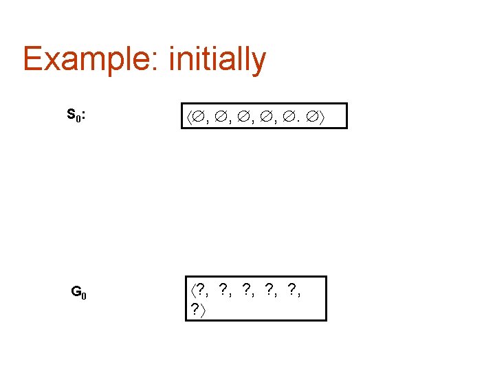 Example: initially S 0 : , , . G 0 ? , ? ,