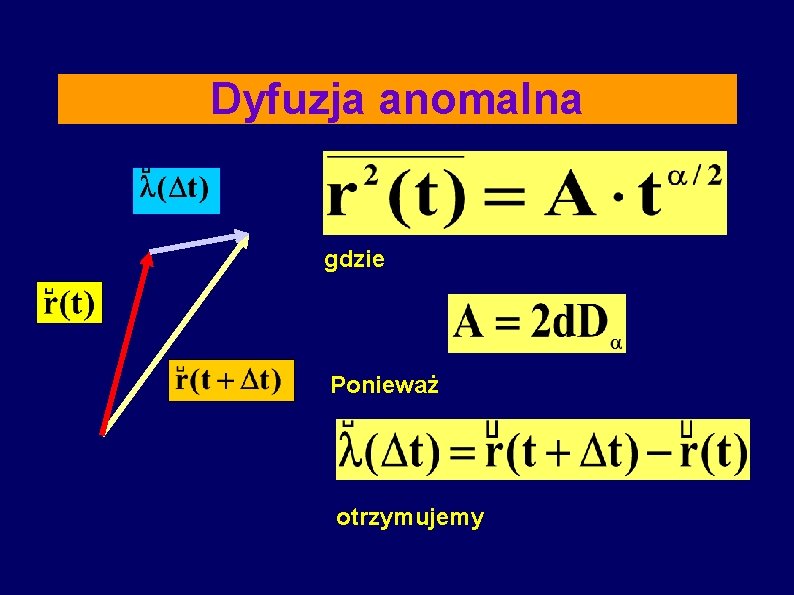 Dyfuzja anomalna gdzie Ponieważ otrzymujemy 