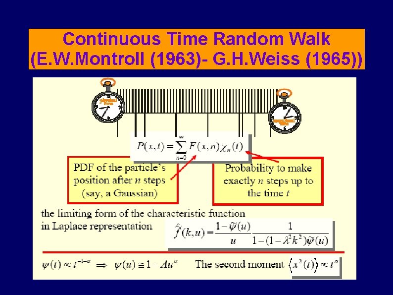 Continuous Time Random Walk (E. W. Montroll (1963)- G. H. Weiss (1965)) 