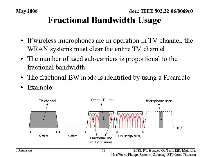 May 2006 doc. : IEEE 802. 22 -06/0069 r 0 Fractional Bandwidth Usage •
