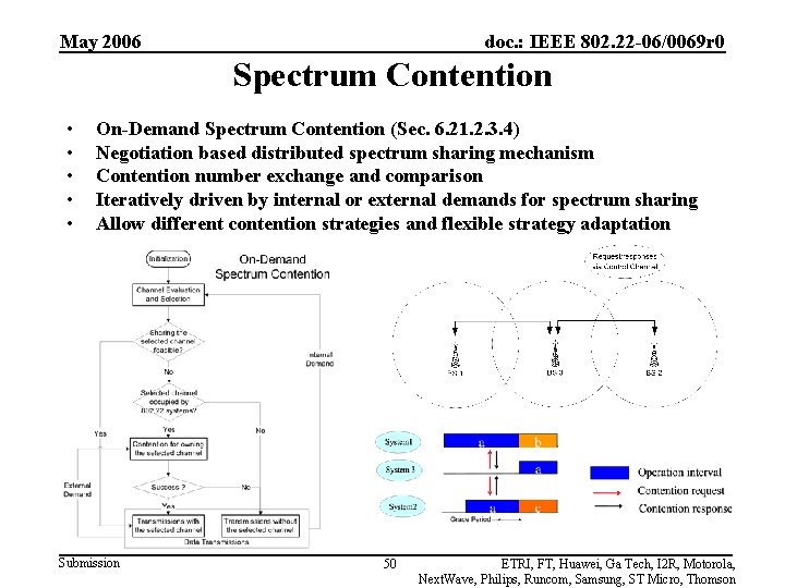 May 2006 doc. : IEEE 802. 22 -06/0069 r 0 Spectrum Contention • •