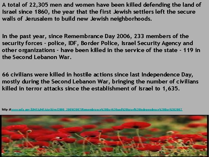 A total of 22, 305 men and women have been killed defending the land