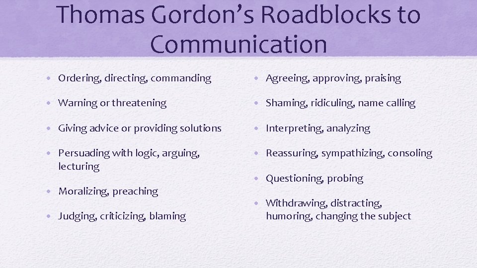 Thomas Gordon’s Roadblocks to Communication • Ordering, directing, commanding • Agreeing, approving, praising •