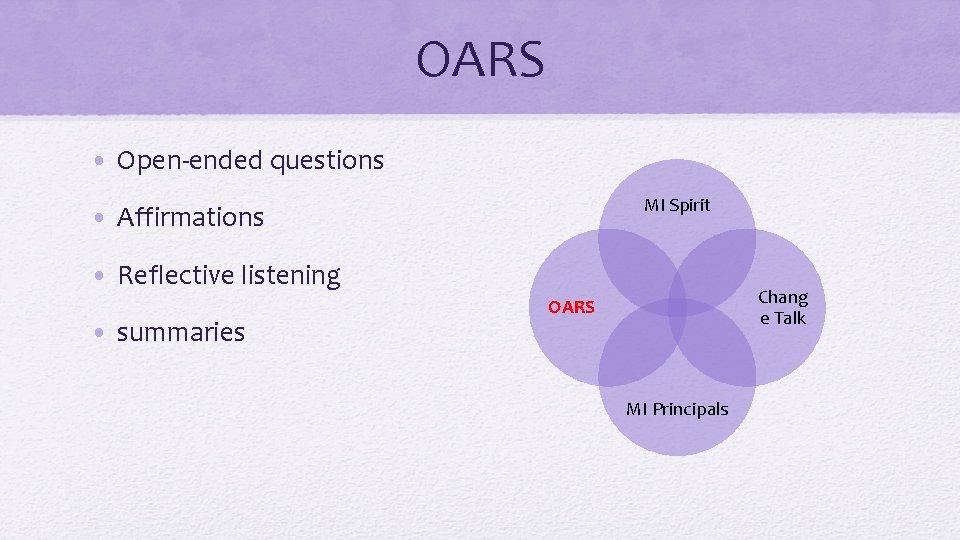 OARS • Open-ended questions MI Spirit • Affirmations • Reflective listening • summaries Chang