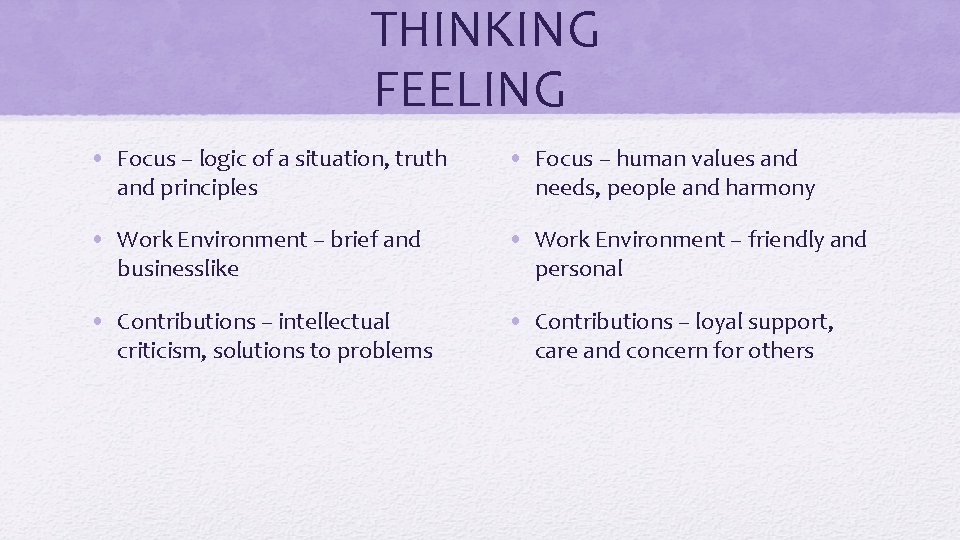 THINKING FEELING • Focus – logic of a situation, truth and principles • Focus