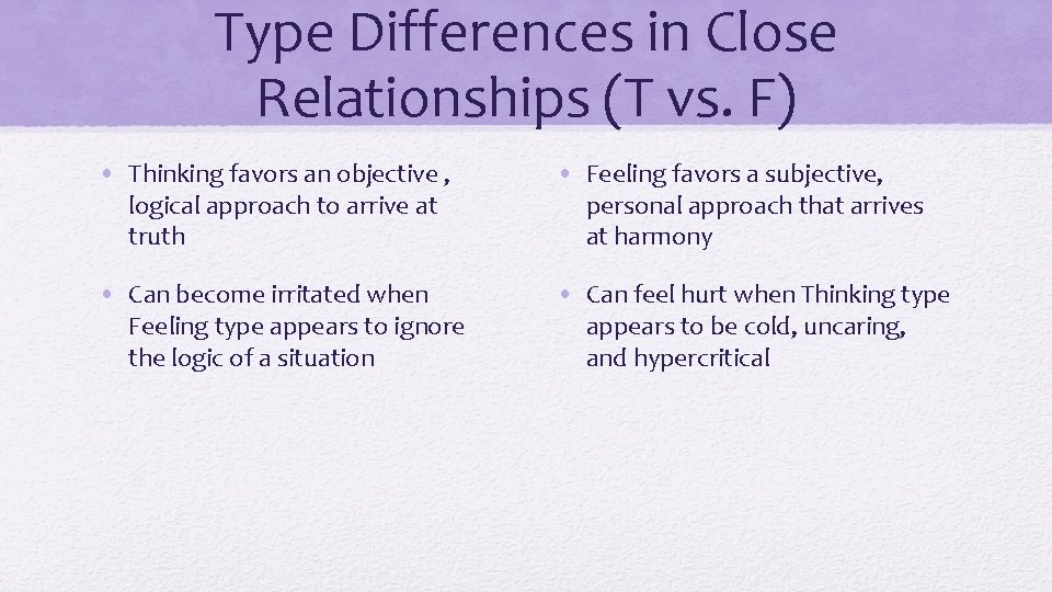 Type Differences in Close Relationships (T vs. F) • Thinking favors an objective ,