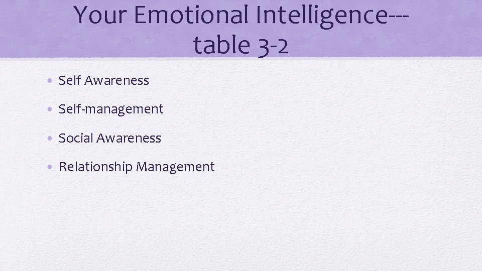 Your Emotional Intelligence--table 3 -2 • Self Awareness • Self-management • Social Awareness •