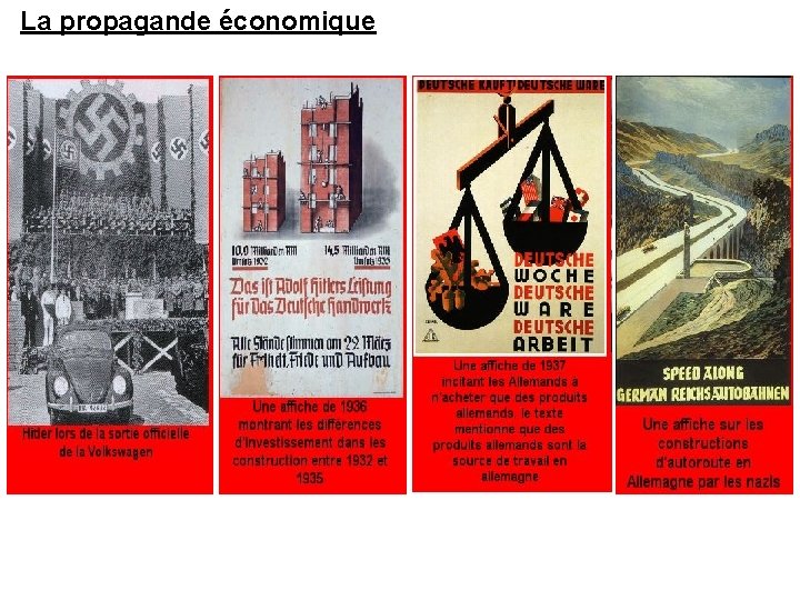 La propagande économique 