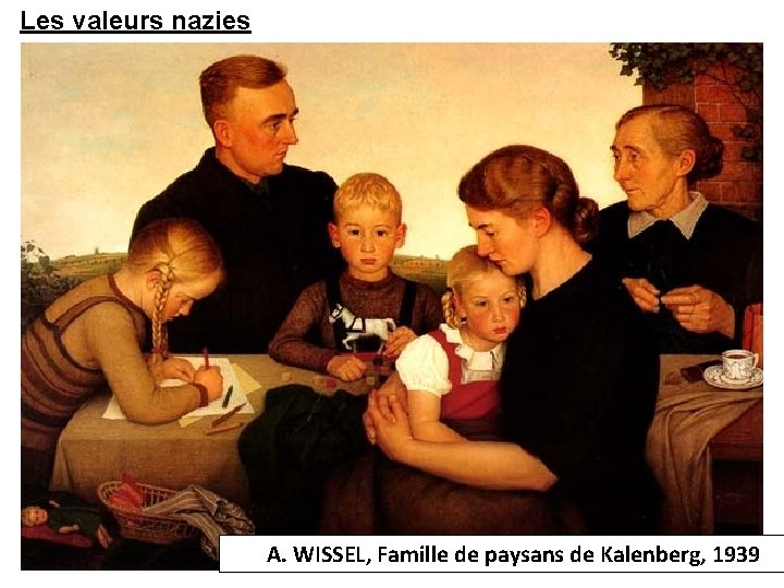 Les valeurs nazies A. WISSEL, Famille de paysans de Kalenberg, 1939 