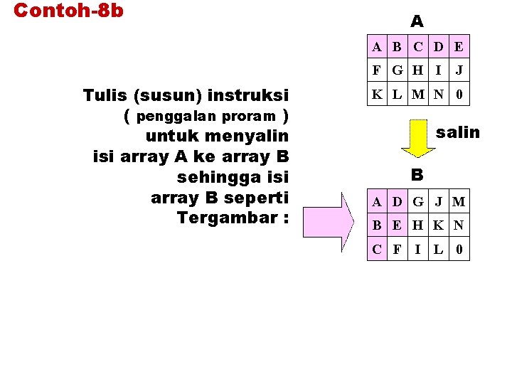 Contoh-8 b A A B C D E F G H I J Tulis