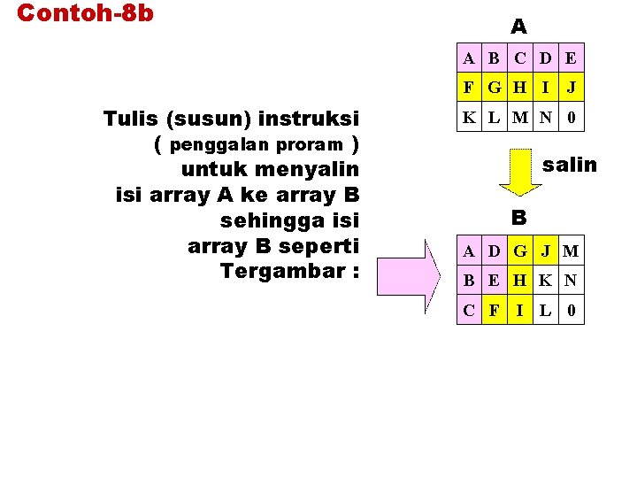 Contoh-8 b A A B C D E F G H I J Tulis