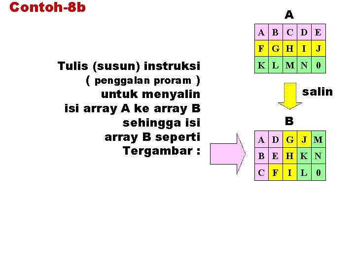 Contoh-8 b A A B C D E F G H I J Tulis