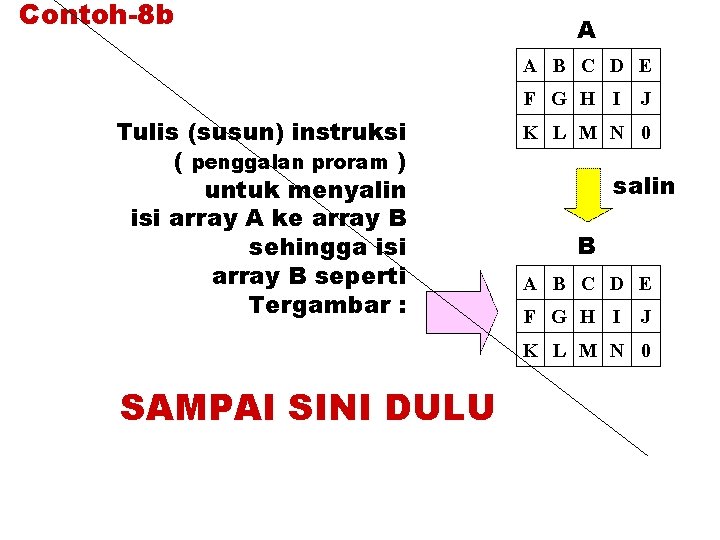 Contoh-8 b A A B C D E F G H I J Tulis Contoh-8 b A A B C D E F G H I J Tulis