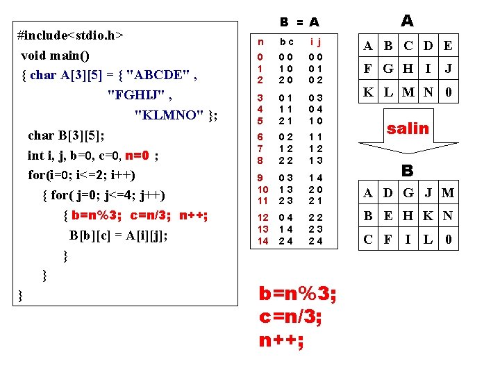 #include<stdio. h> void main() { char A[3][5] = { "ABCDE" , "FGHIJ" , "KLMNO"