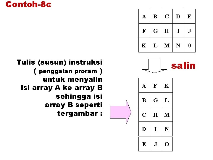 Contoh-8 c Tulis (susun) instruksi ( penggalan proram ) untuk menyalin isi array A