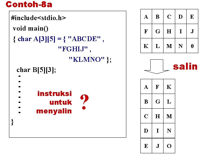 Contoh-8 a #include<stdio. h> void main() { char A[3][5] = { "ABCDE" , "FGHIJ"