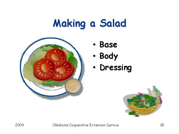 Making a Salad • Base • Body • Dressing 2009 Oklahoma Cooperative Extension Service