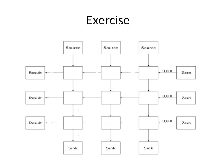 Exercise 