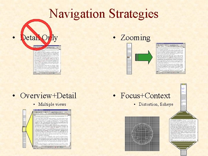 Navigation Strategies • Detail Only • Zooming • Overview+Detail • Focus+Context • Multiple views