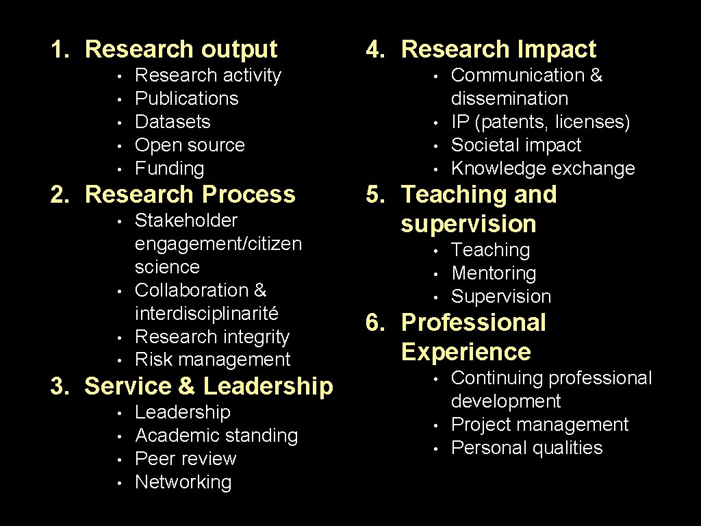 1. Research output • • • Research activity Publications Datasets Open source Funding 2.