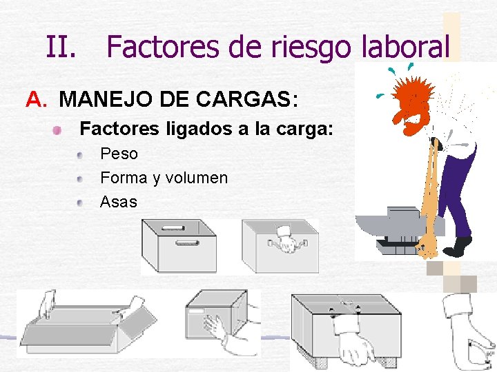 II. Factores de riesgo laboral A. MANEJO DE CARGAS: Factores ligados a la carga: